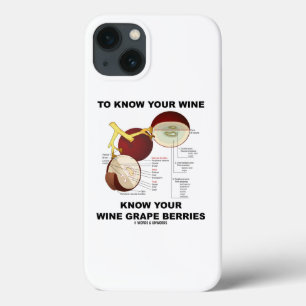 To Know Your Wine Know Your Wine Grape Berries iPhone 13 Case