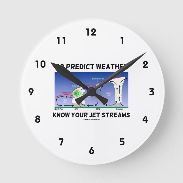 To Predict Weather Know Your Jet Streams Round Clock (Front)