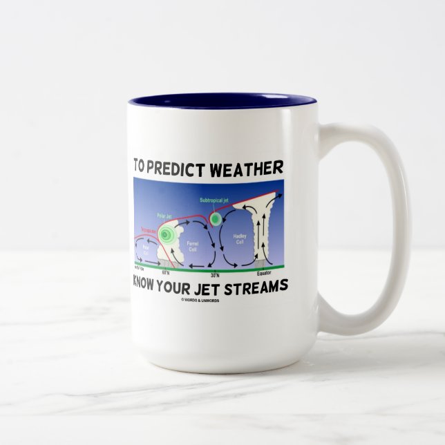 To Predict Weather Know Your Jet Streams Two-Tone Coffee Mug (Right)