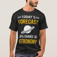 Today Forecast Astronomy