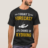 Today Forecast Skydiving Skydive Skydiver