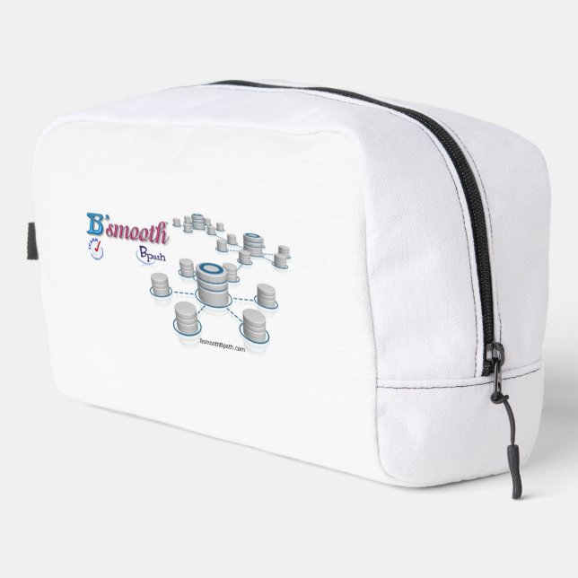  Toiletry Bags (Right Corner)