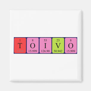 Toivo periodic table name magnet
