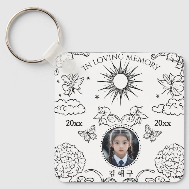 Token of memory, key ring (Front)