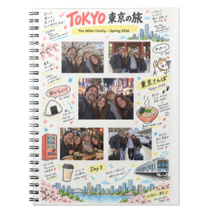 Tokyo Japan Trip 5 Photo Collage Travel Zine Memor Notebook