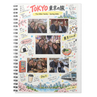 Tokyo Japan Trip 5 Photo Collage Travel Zine Memor Notebook