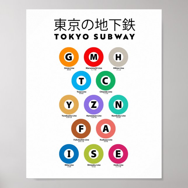TOKYO SUBWAY GUIDE 東京の地下鉄 POSTER (Front)