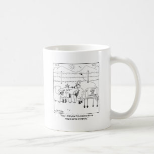 Told You the Electric Fence Would be Handy Coffee Mug