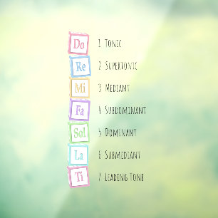 Tones of the Scale Solfeggio Musical Baby Blocks
