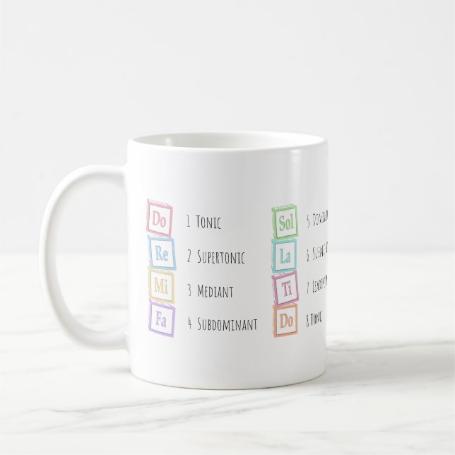 Tones of the Scale Solfeggio Musical Baby Blocks Coffee Mug (Left)