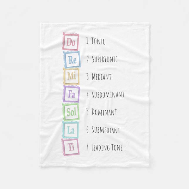 Tones of the Scale Solfeggio Musical Baby Blocks Fleece Blanket (Front)