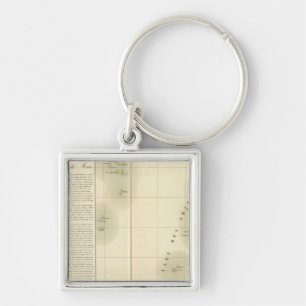 Tonga Oceania no 47 Key Ring