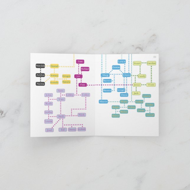 Tooniverse Infographic Bookmark Part 2 (Nov 2024)  Holiday Card (Inside)