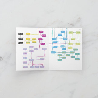 Tooniverse Infographic Bookmark Part 2 (Nov 2024) Holiday Card