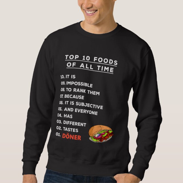 Top 10 Food Ranking Döner Kebab (Front)