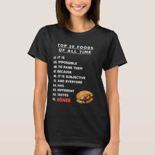 Top 10 Food Ranking Döner Kebab