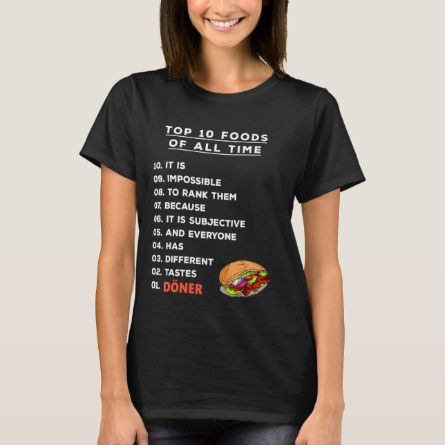 Top 10 Food Ranking Döner Kebab (Front)