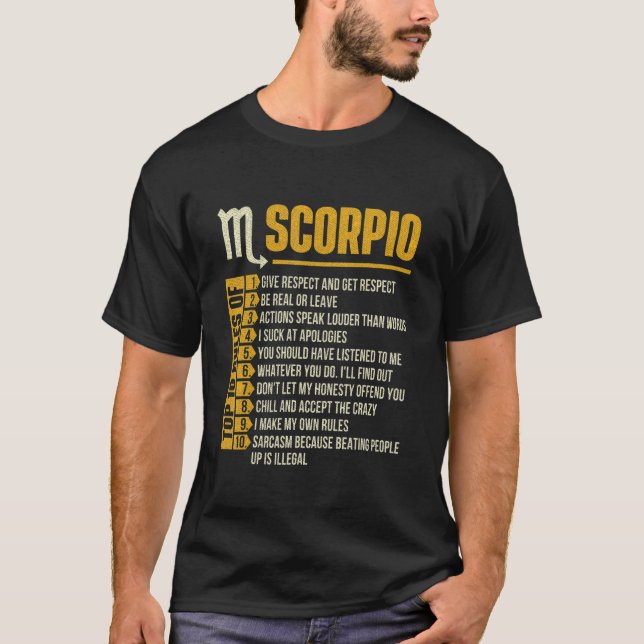 Top 10 Rules Of Scorpio  Zodiac Sign Horoscope Ast (Front)
