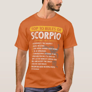 Top 10 Rules Scorpio Horoscope Birthday family