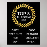 Top 8 Allergens List