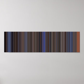 Top Gun panoramic movie barcode Poster