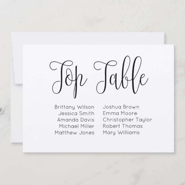 Top table. Rustic country wedding seating chart Invitation (Front)