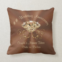 Topaz Copper Wedding Anniversary Gifts by Year
