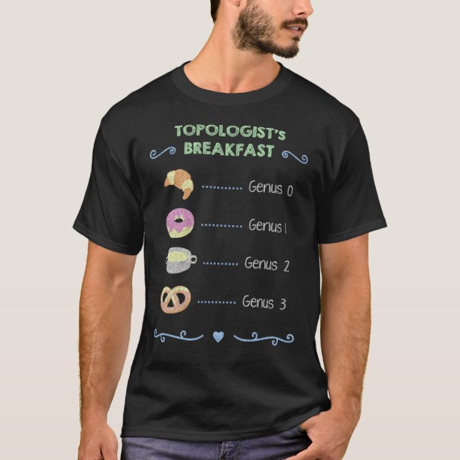 Topologist breakfast Classic T-Shirt (Front)