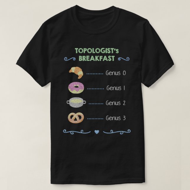 Topologist breakfast T-Shirt (Design Front)