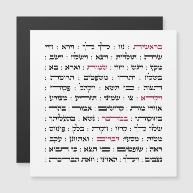 Torah Parshiot Parshas Weekly Readings in Hebrew (Front/Back)