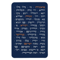 Torah Parshiot Parshas Weekly Readings in Hebrew