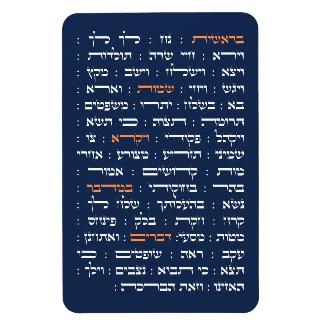 Torah Parshiot Parshas Weekly Readings in Hebrew Magnet (Vertical)