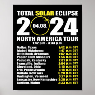 Total Solar Eclipse April 8 Path Of The Eclipse 3 Poster