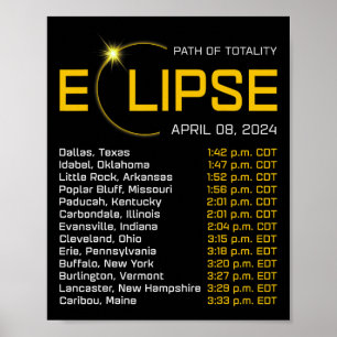 Totality Path 2024 Eclipse Map Total Eclipse Astro Poster