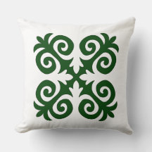 Totrkulak ornament pattern