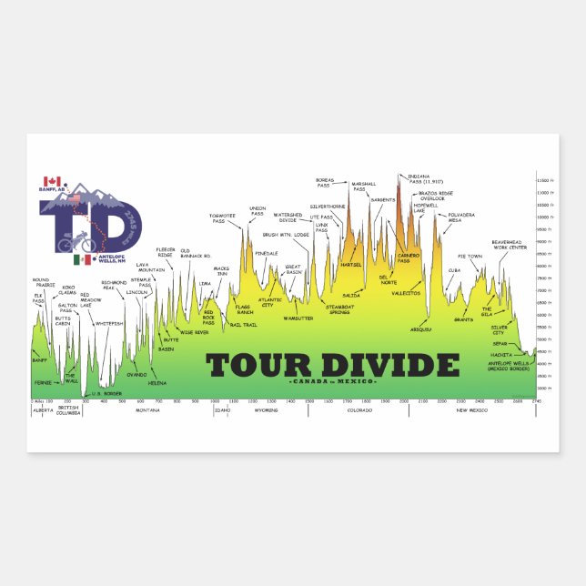 Tour Divide Elevation Profile sticker (Front)