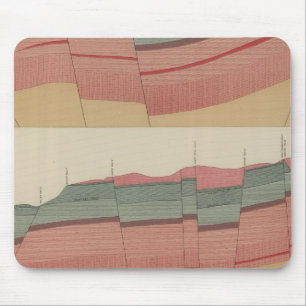 Tourtelotte Park Mining District Sheet Mouse Pad