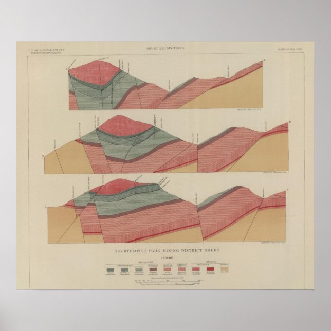 Tourtelotte Park Mining District Sheet Poster (Front)