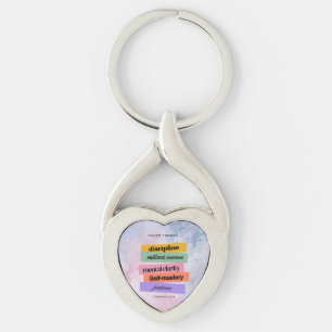 Trade design   Reminder   Motivation Key Ring