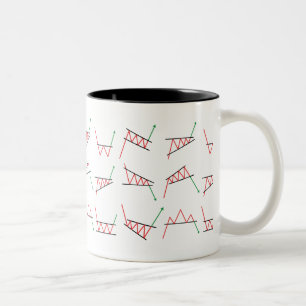 Trading chart  Two-Tone coffee mug