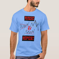 trading forex and stock Rinse and Repeat