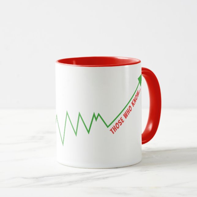 Trading Mindset Hat | Market Growth Minimal Chart Mug (Front Right)
