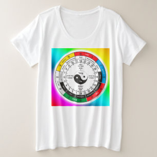 Traditional Chinese Medicine Body Clock Plus Size T-Shirt