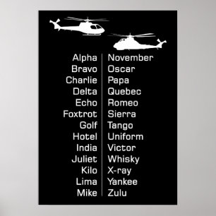 Trainee Cadet Helicopter Pilot Phonetics Chart