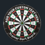 Trainer Dartboard with custom text<br><div class="desc">Trainer dartboard with standard colors and two custom text areas. See how close you can get to those dots.</div>