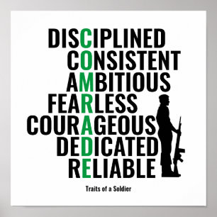 Traits of a Soldier Poster
