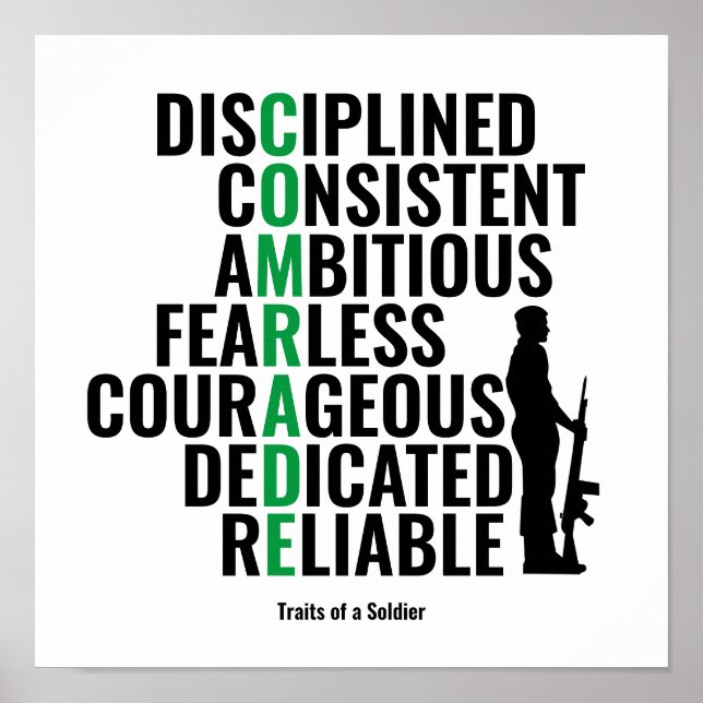 Traits of a Soldier Poster (Front)