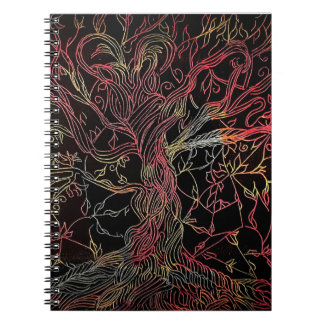Transcending Ancestral Tree Notebook
