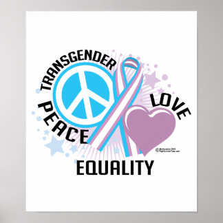 Transgender PLC Poster