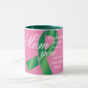 Transplant Survivor Mother's Day Customisable Gift Mug